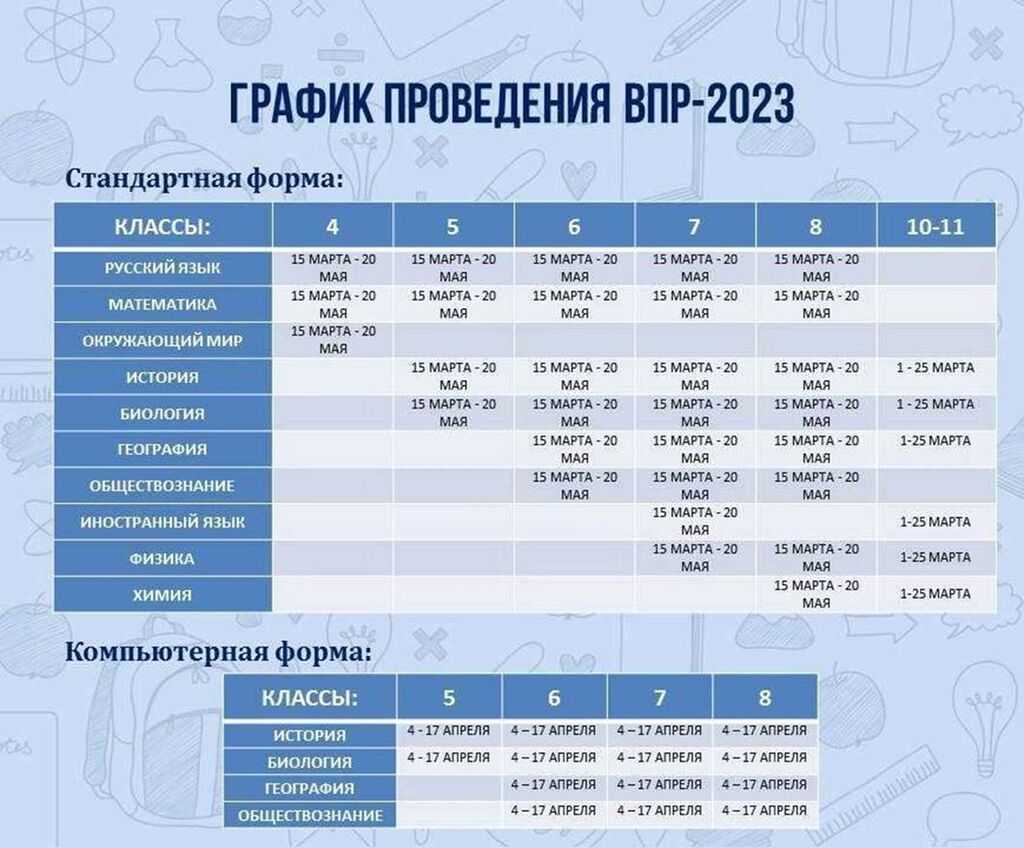 Как оформить карту мир: в каких банках есть карта мир и где её лучше оформить?