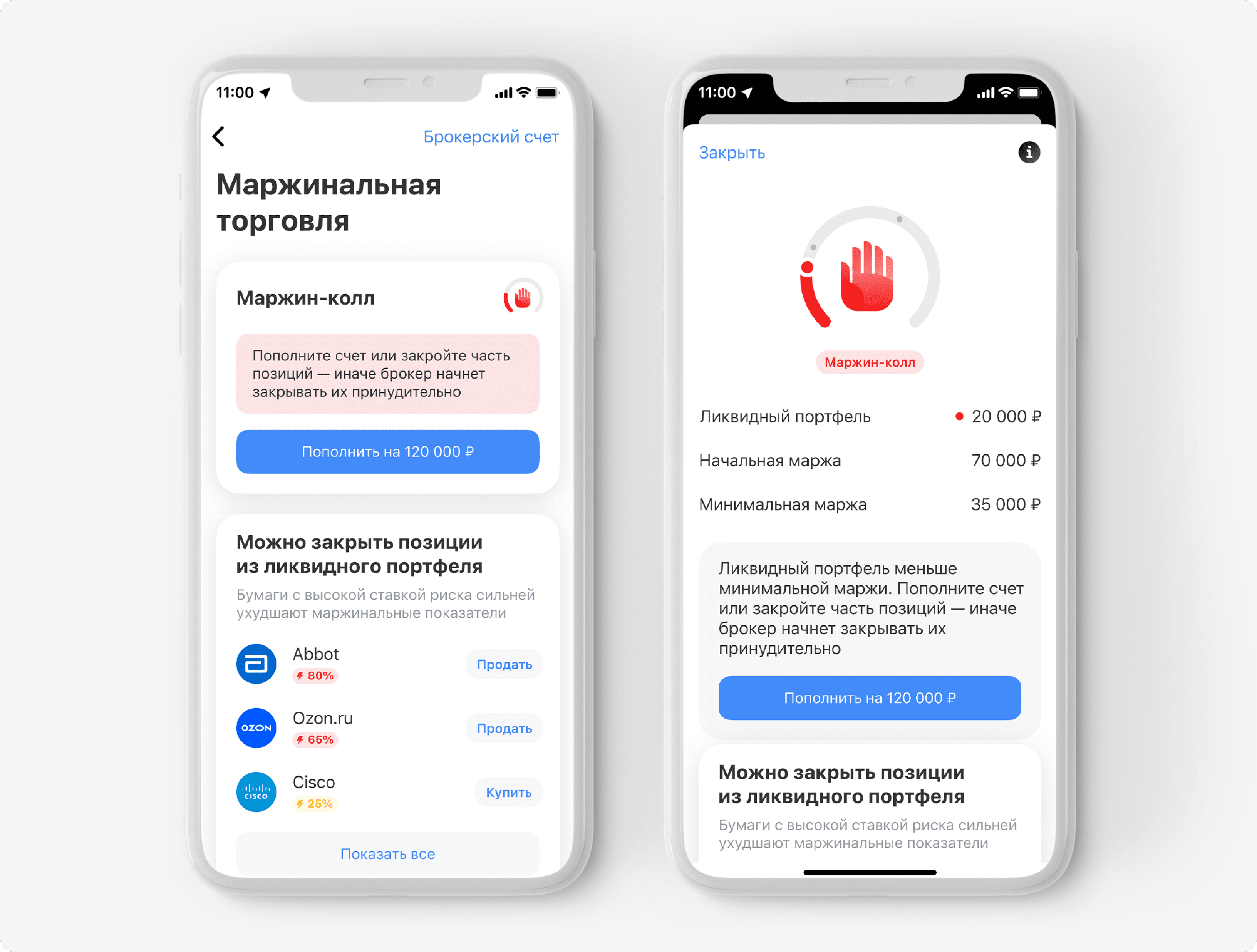 Маржин колл: страшный сон инвестора