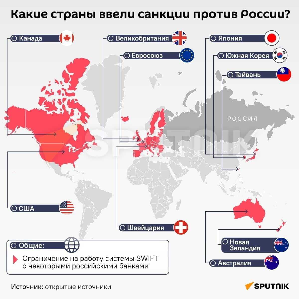 Казахстан присоединился к санкциям против экономики РФ Страна ввела запрет на поставки России 106 товарных позиций В основном это высокотехнологичная