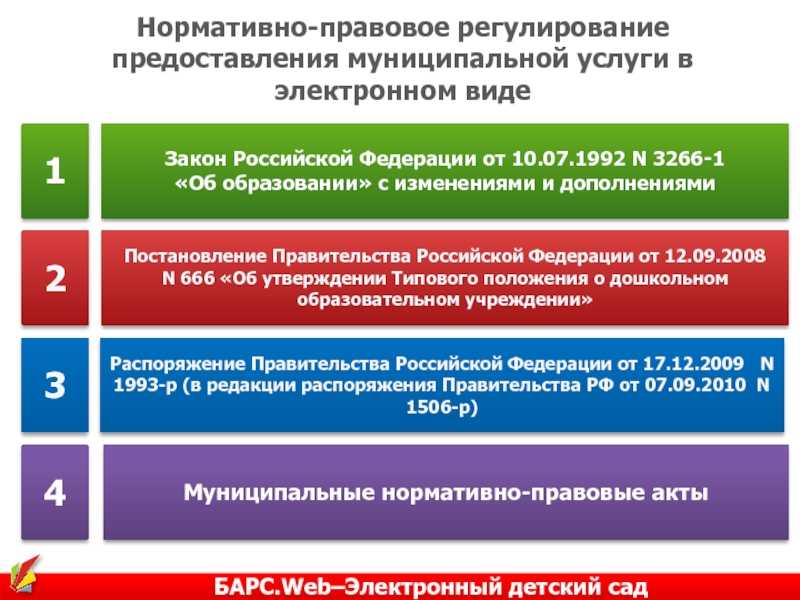 Кто может оказывать юридические услуги в суде? :: businessman.ru