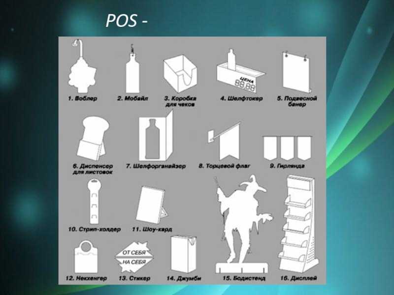 Pos-материалы, виды pos-материалов и их влияние на вашего покупателя
