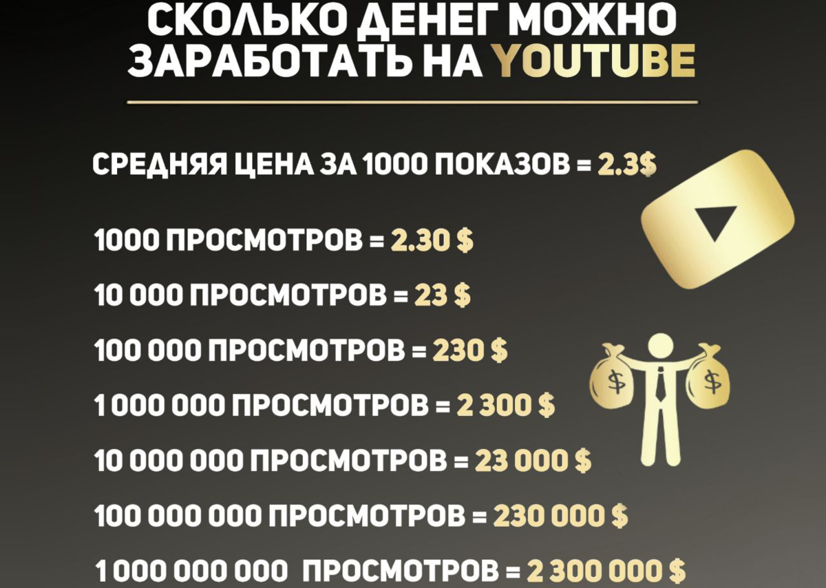 Prizm space – кто придумал и как устроен этот криптовалютный развод