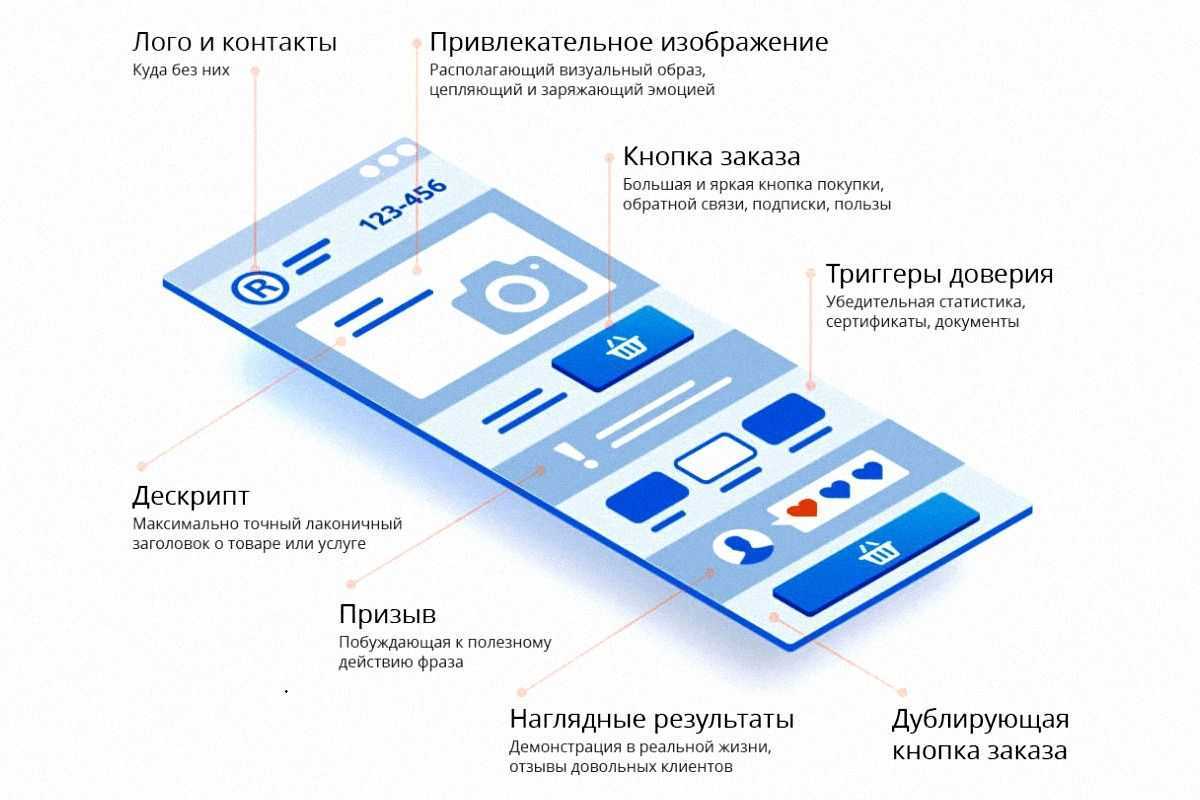 20+ free html landing page templates built with html5 and bootstrap 3