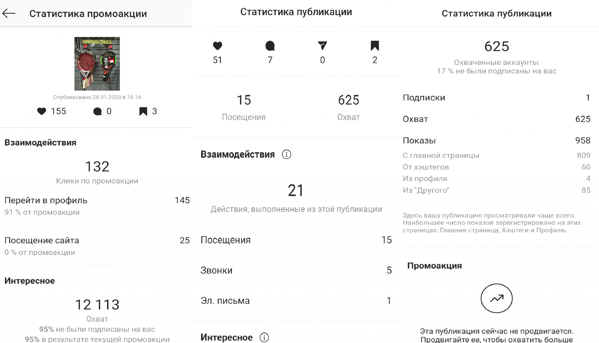 Как провести аналитику instagram-аккаунта?