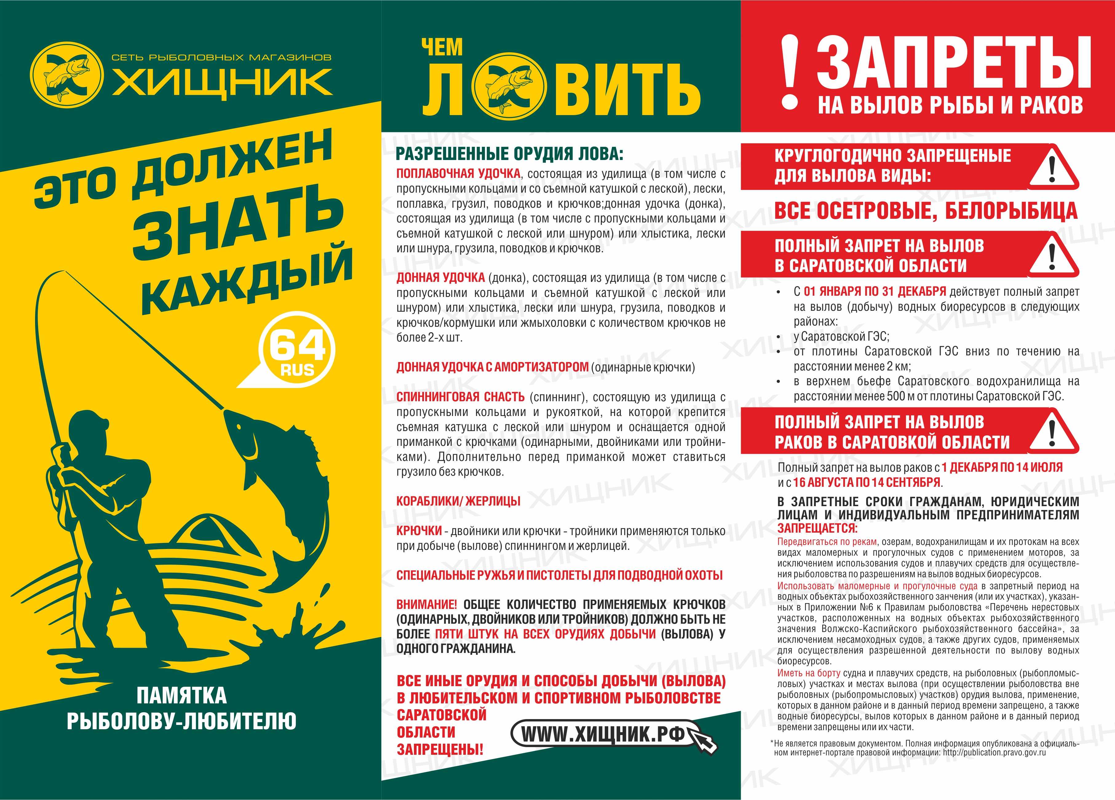 Правила рыбалки в астраханской области в 2022 г.