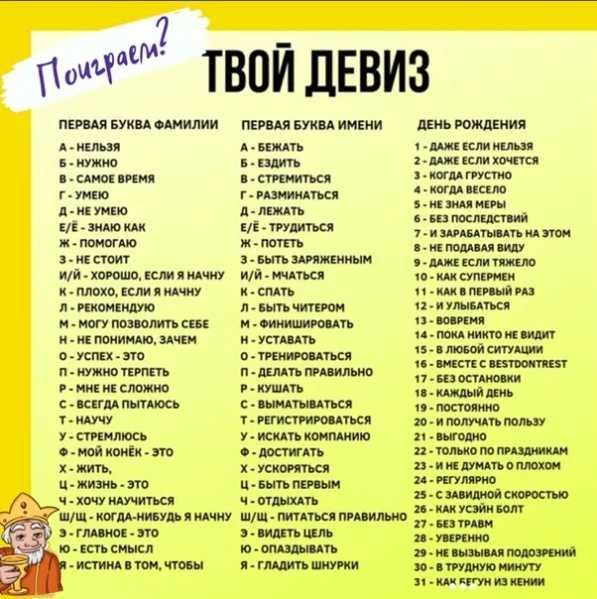 Слоганы для фирмы. 100 примеров для продаж и клиентов