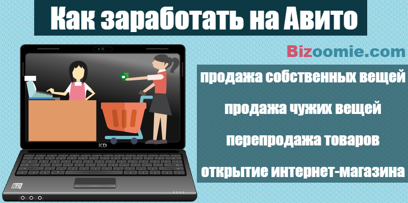 Как быстро продать фотоаппарат на авито