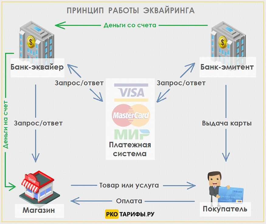 Альтернативная почта  почтовые сервисы для тех, кому нужно больше