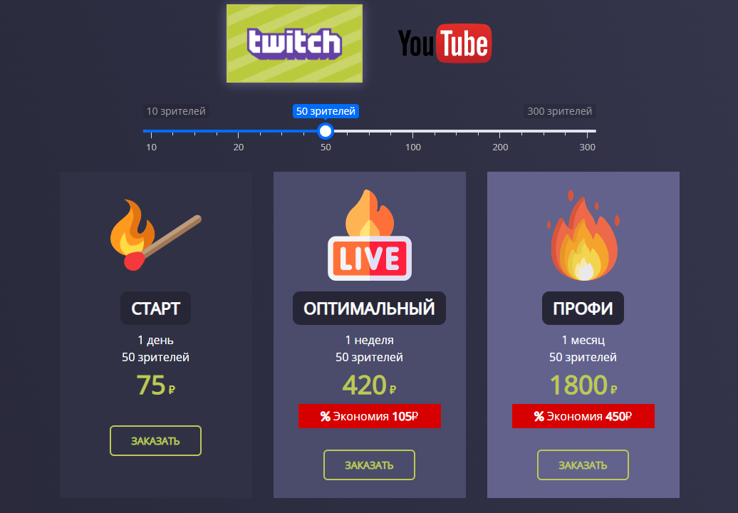 9 эффективных способов для продвижения своего канала на twitch