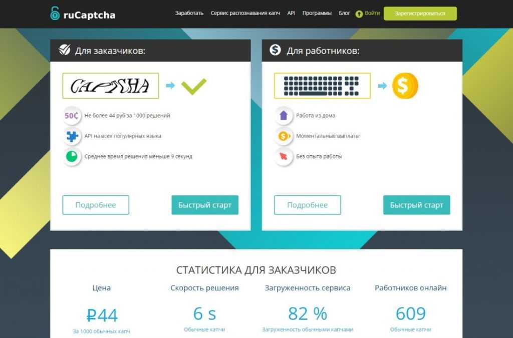 Подробный гайд по работе с внешними ссылками как и где искать на каких сервисах лучшая аналитика и что делать с бэклинками