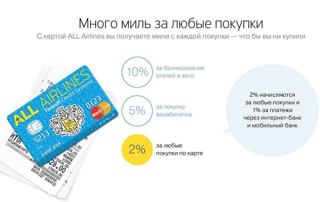 Дeбeтoвыe кapты c нaкoплeниeм кeшбэкa милями aвиaкoмпaний
