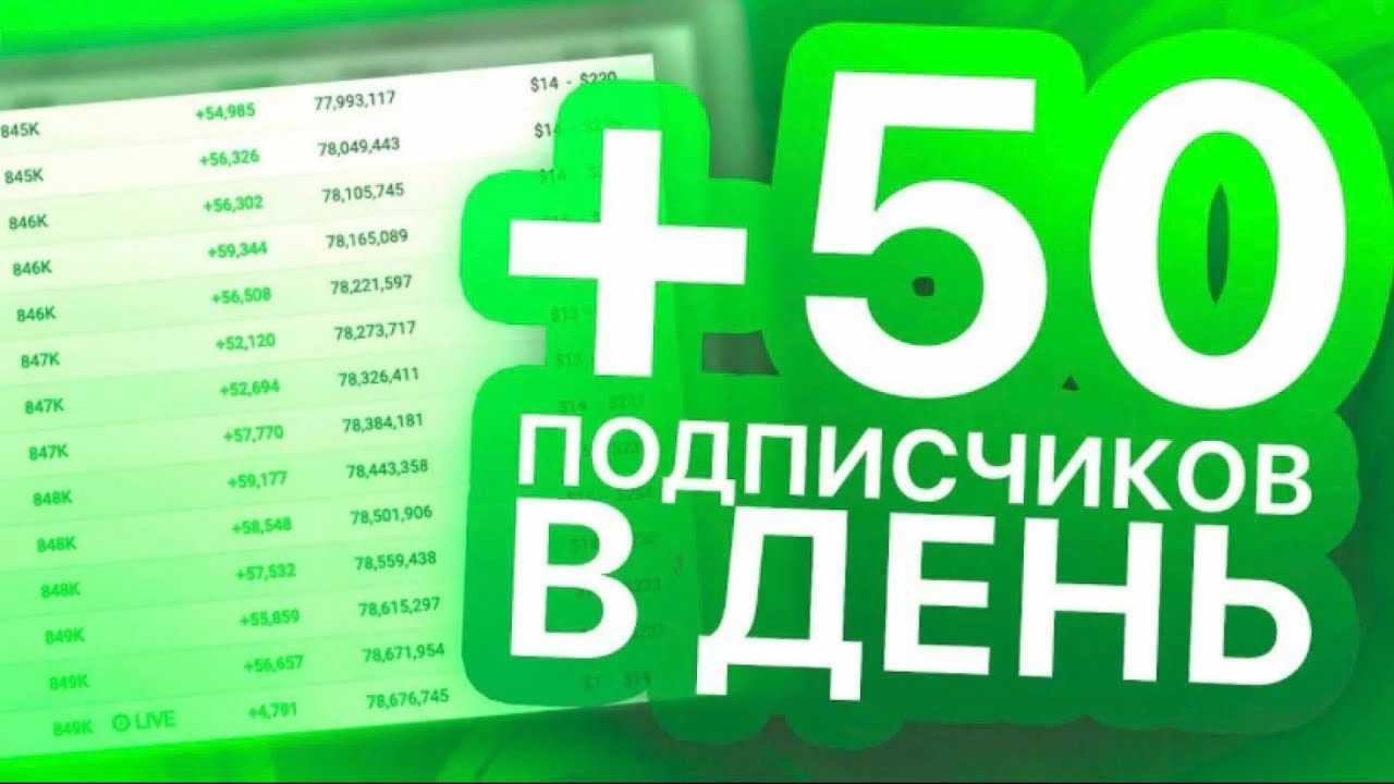 Как увеличить количество подписчиков на youtube?