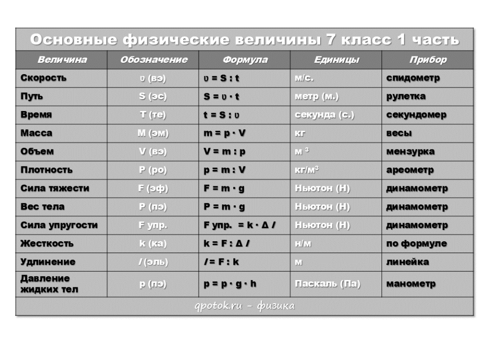 Продающие заголовки: как «зацепить» читателя