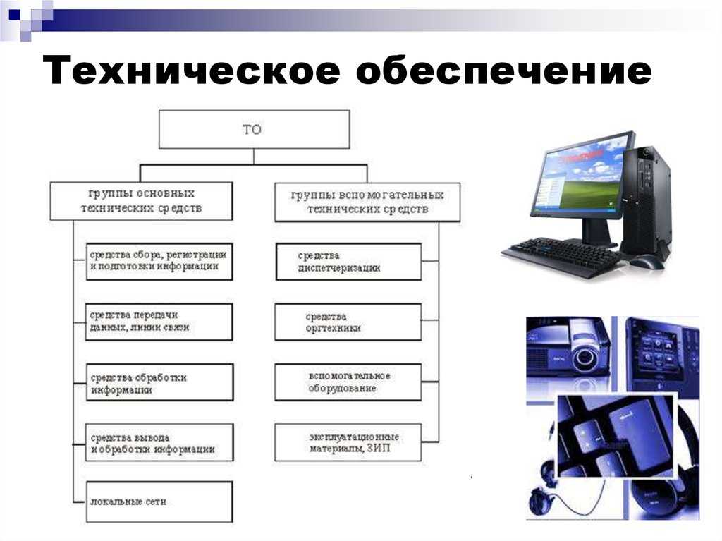 21 лучшая телефонная система для call-центра и обзоры в 2023 году (обновлено).