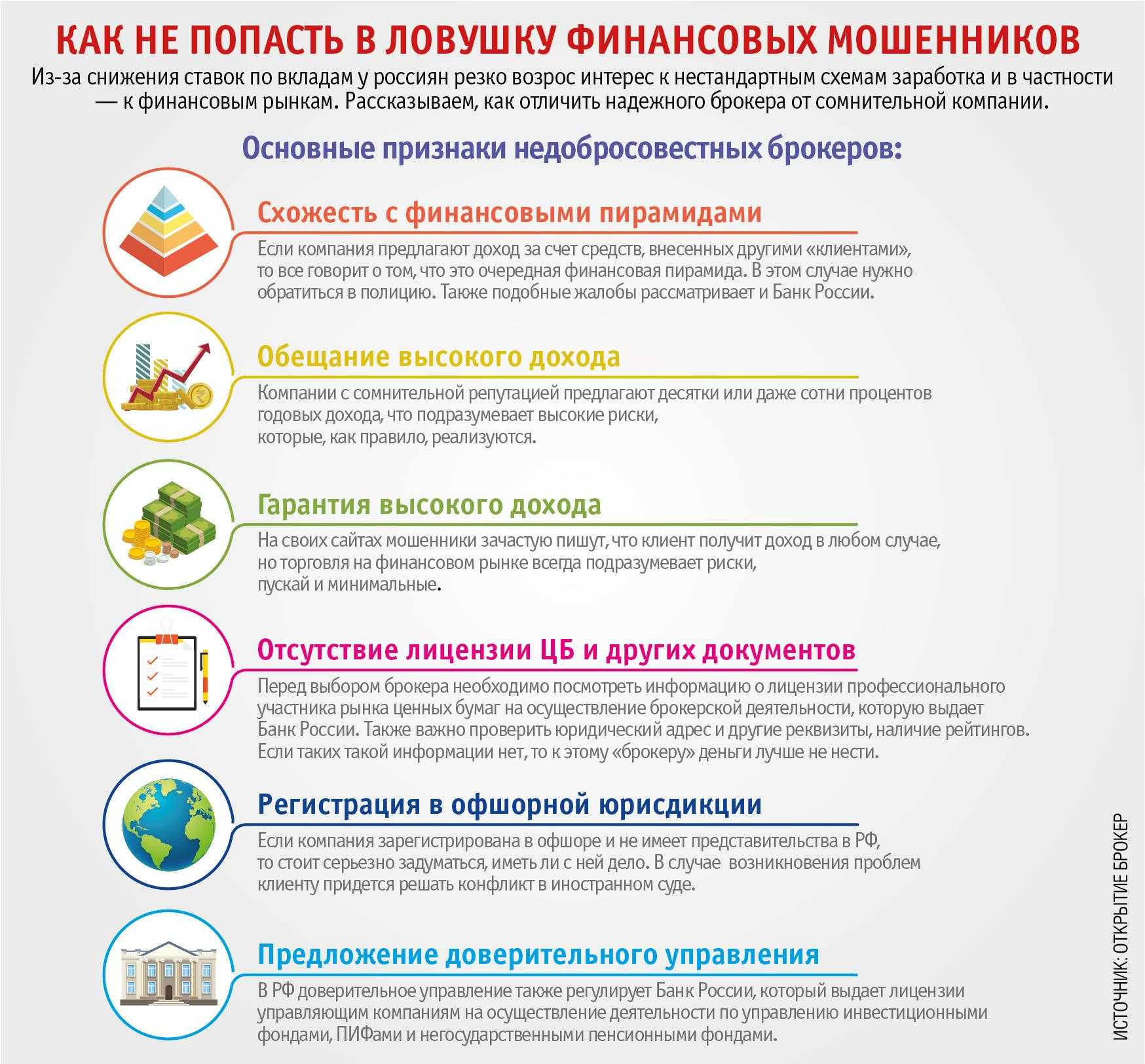 10 ошибок новичка