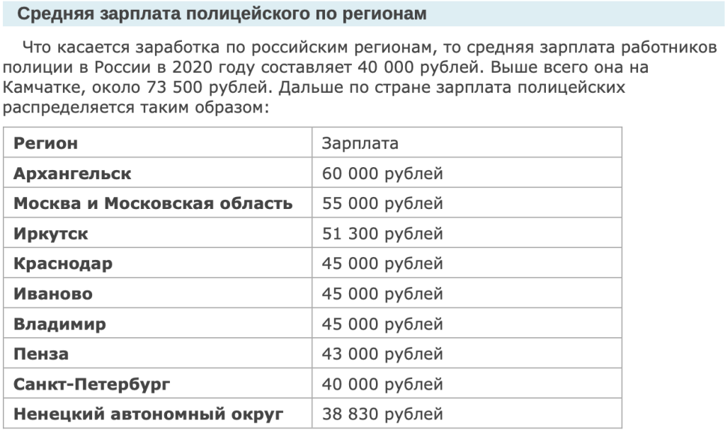 Сколько получает полицейский в сша в год, месяц в 2018: таблица по должностям