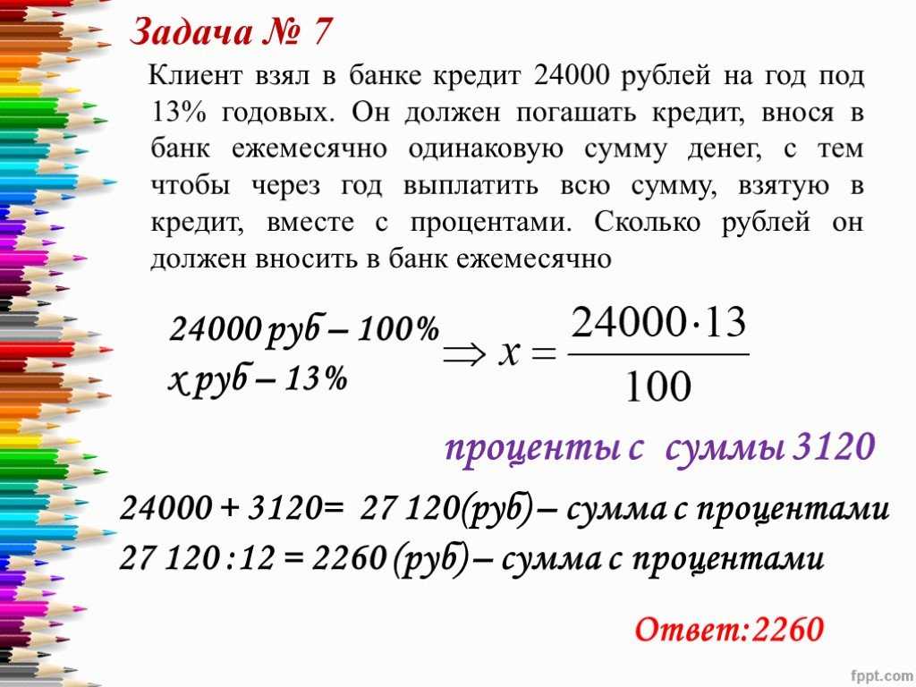 Полина живет в долг отдает почти все свои деньги банкам Рассказываем как не стоит планировать свой бюджет