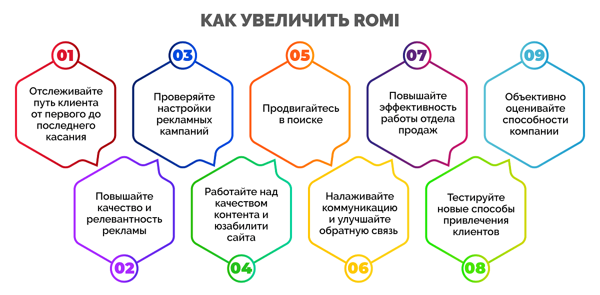 Как проверить на накрутку в инстаграме свой или чужой профиль