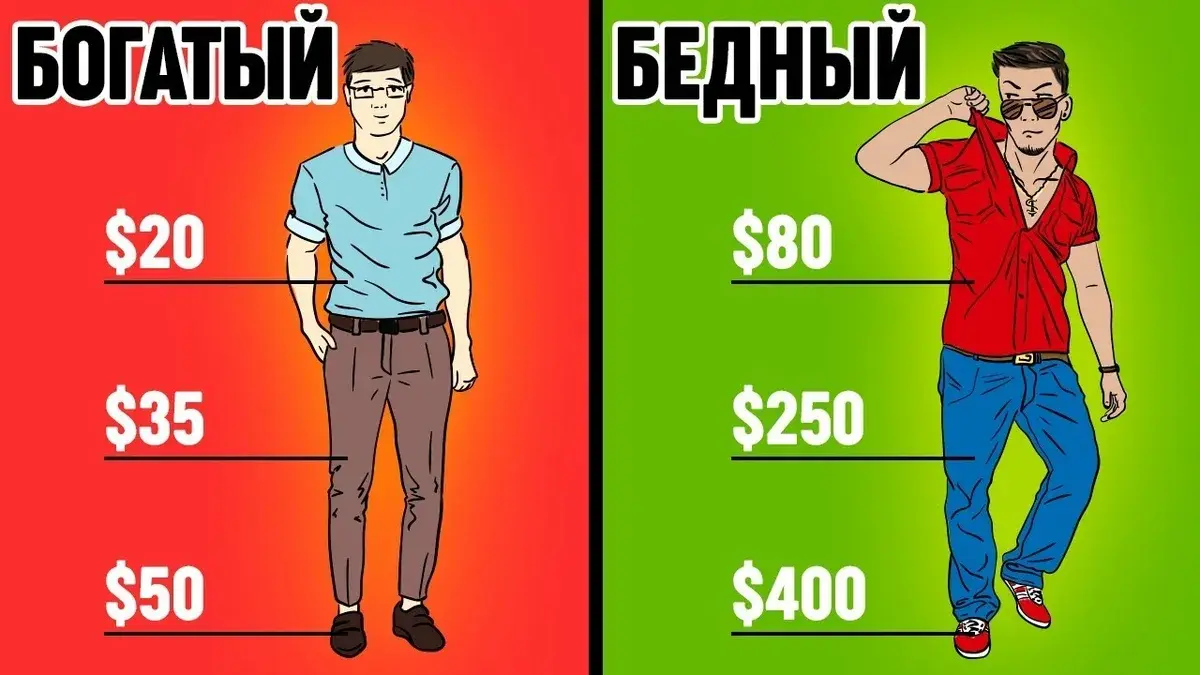 Знаменитости, ставшие банкротами: майкл джексон и другие звезды