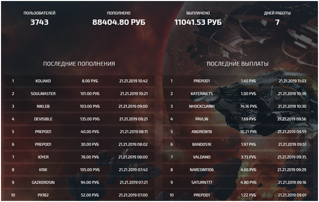 Можно ли вывести деньги с игры миллионер - webs24.ru