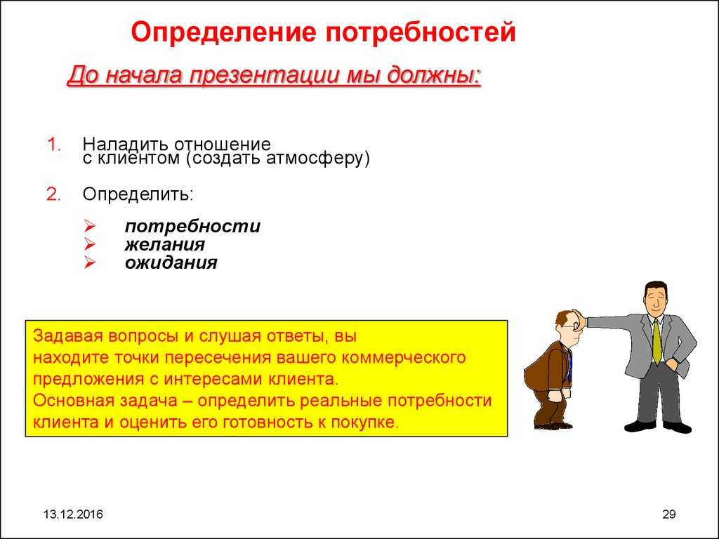 Выявление потребности в продажах у клиента, с примерами вопросов