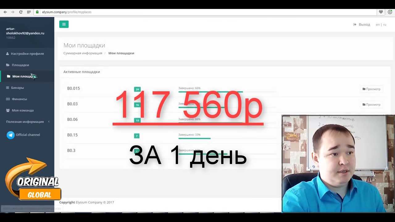 Cryptofastart (алена волшебная)