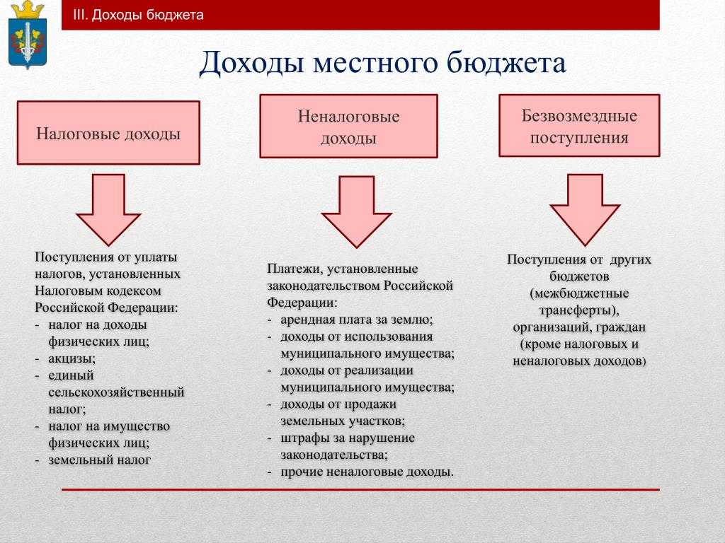 Штрафы по плану: власти нашли способ пополнить бюджет страны