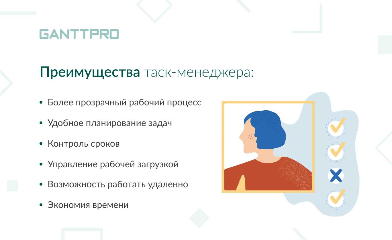 Топ-7 приложений для тайм-менеджмента: как стать повелителем времени