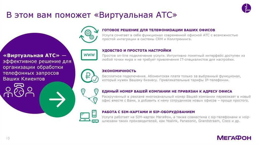 Топ-7 сервисов виртуальных атс для ip телефонии в украине