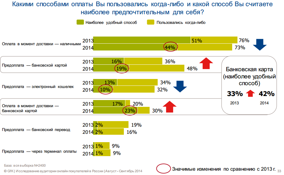 Владельцы международной компании Yandex N V договорились о продаже всего российского бизнеса включая поисковик такси доставку за 475 млрд рублей