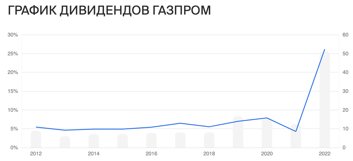 Акции алроса: перспективно ли инвестировать в алмазодобычу?