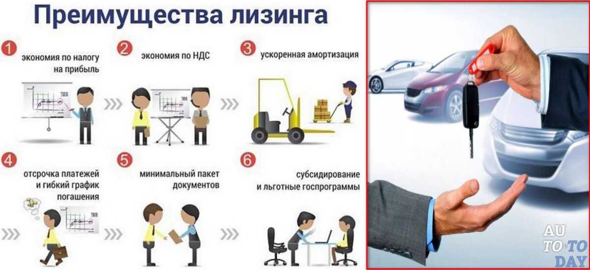 Лизинг грузовых авто и спецтехники: плюсы и минусы | финтолк