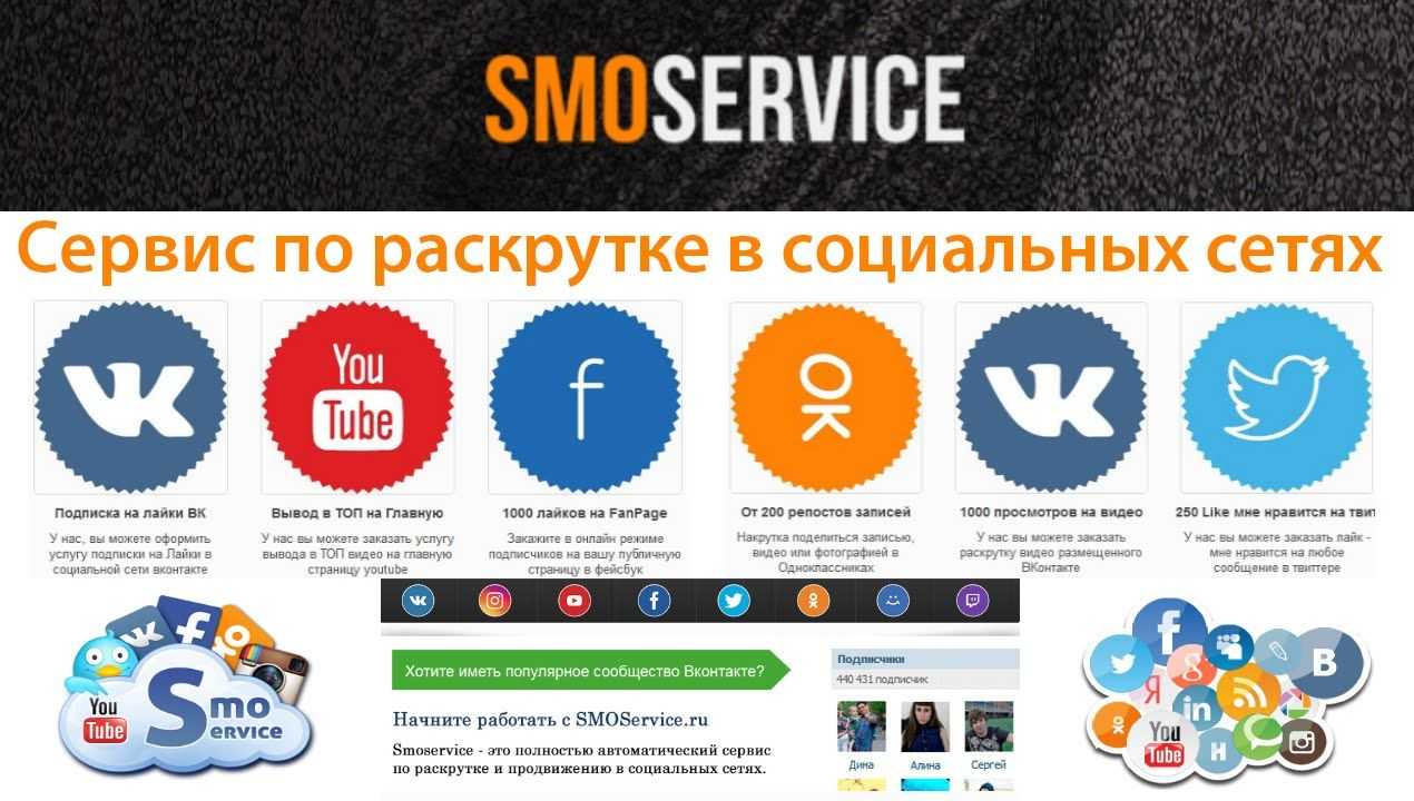 Топ 9 — сервисы накрутки подписчиков и просмотров на 2023 год