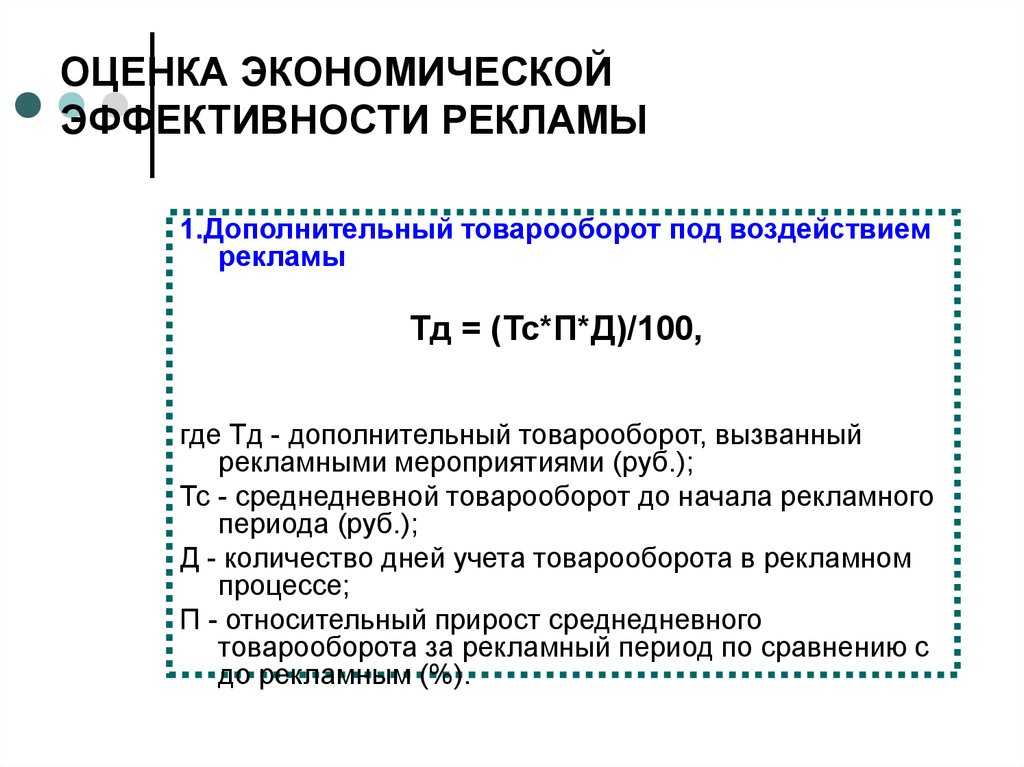 Как оценить эффективность рекламы: метрики для маркетологов и руководителей | медиа нетологии