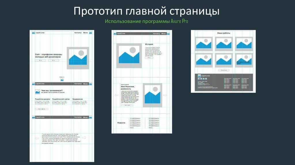 Как создать прототип сайта: пошаговая инструкция - дизайнерс