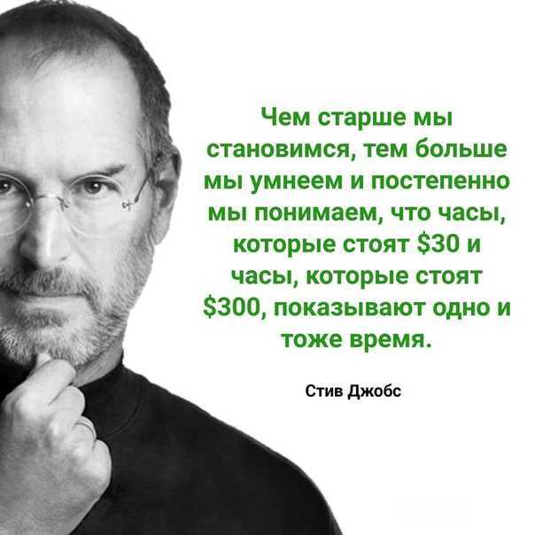 Самые вдохновляющие речи в мире