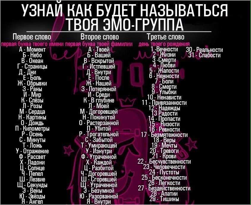 Что такое нейминг? ошибки и правила создания названий для компаний