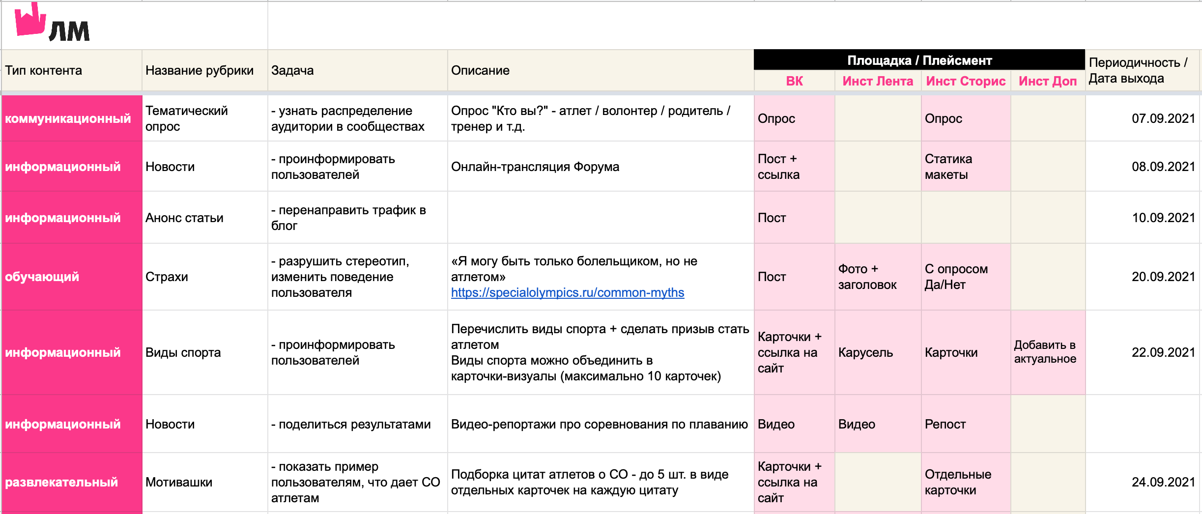 Интеграция quizgo (квизго) и bothelp (ботхелп)