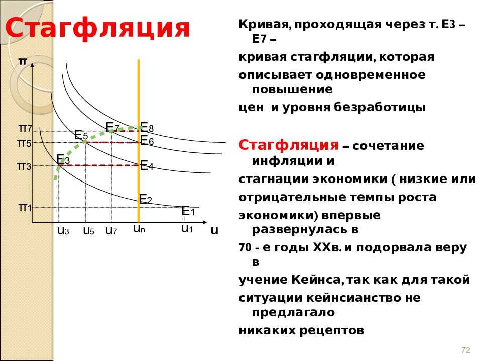 Решение опек+ спровоцировало начало первого настоящего энергетического кризиса, который разразится в 2023-2024 году, сообщает sabah.