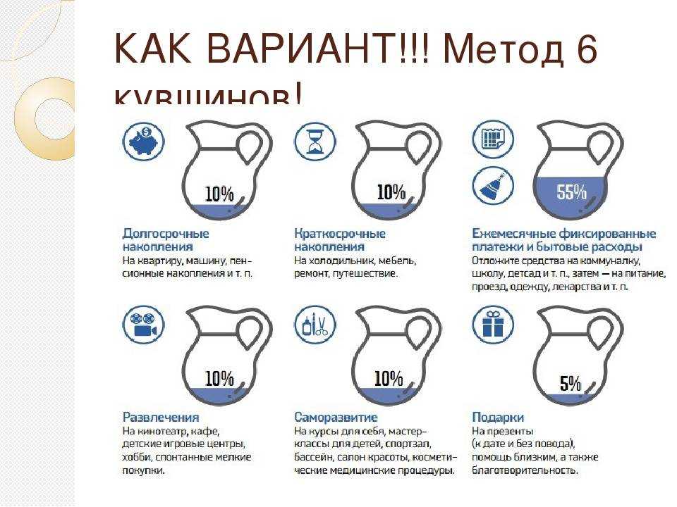 Система конвертов фото - тоши суши