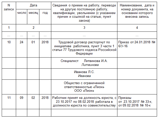 Как оформить работу по совместительству?