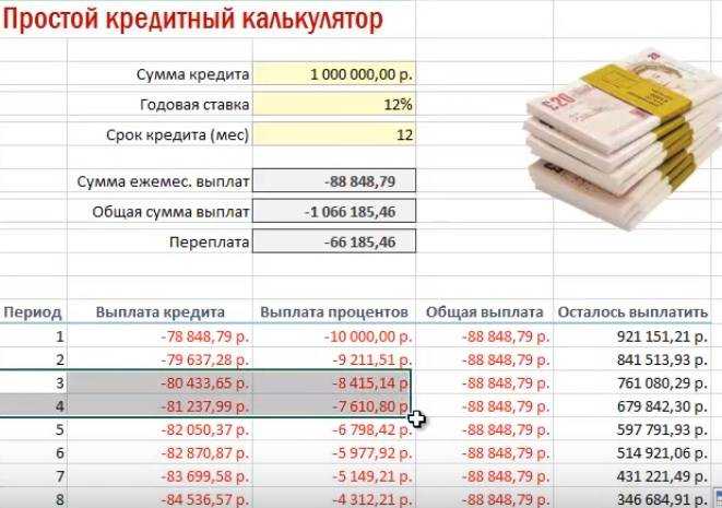 5 шагов от кредитного рабства к свободе