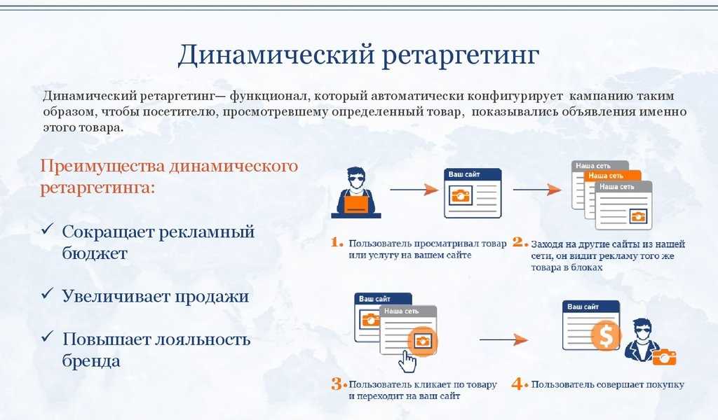 5 ошибок при работе
с таргетированной рекламой «вконтакте»
