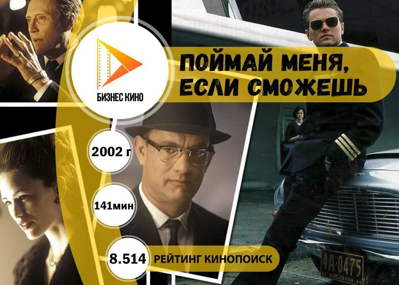 Трендвотчинг