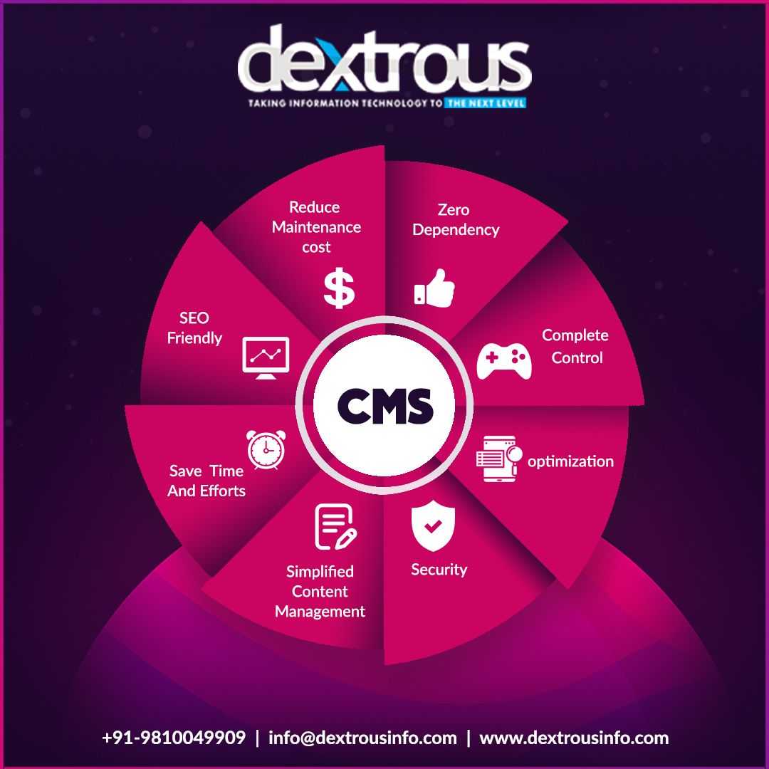 13 simple & lightweight but powerful & free cms solutions