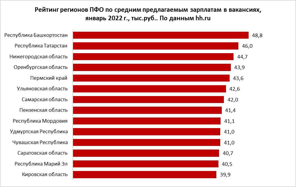 Александр гаврилин — биография и карьера российского актера, занятие озвучиванием и лучшие работы