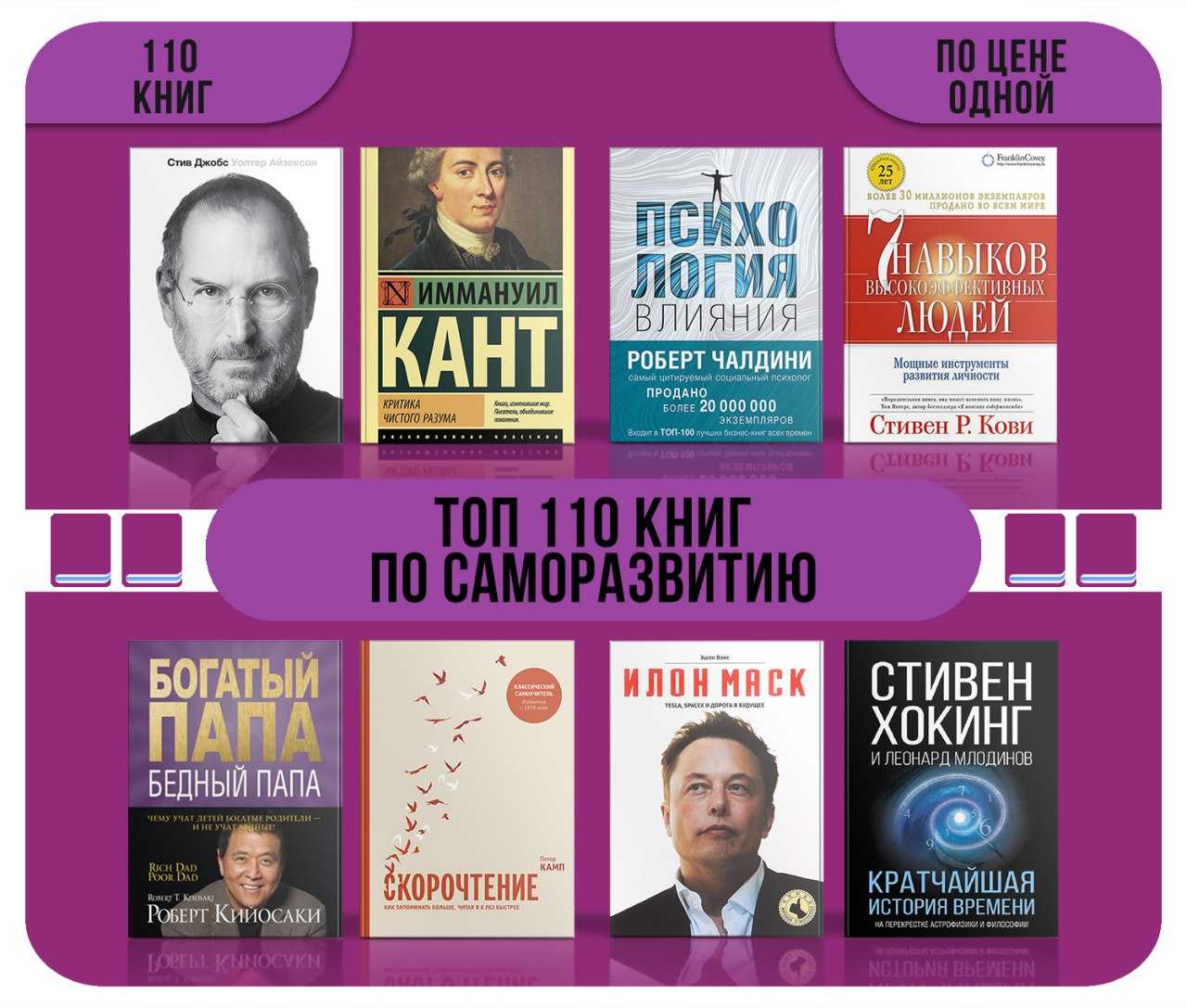 Лучшие бизнес книги – топ 11 самых полезных — way2day.com