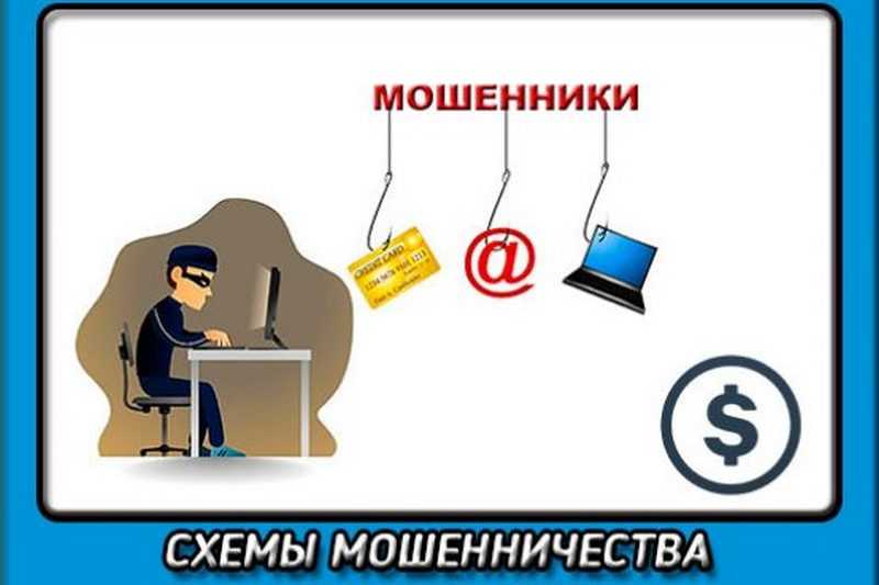 20 популярных вопросов на собеседовании 2024