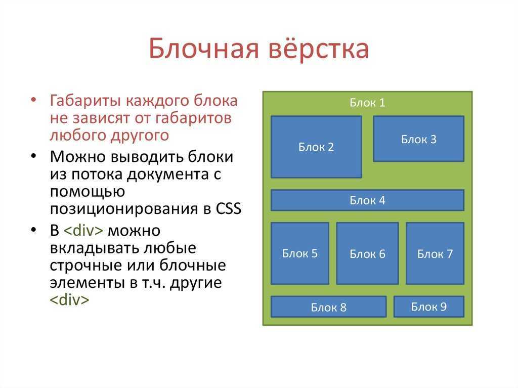 Делаем дизайн-макет сайта своими руками - getmind.ru