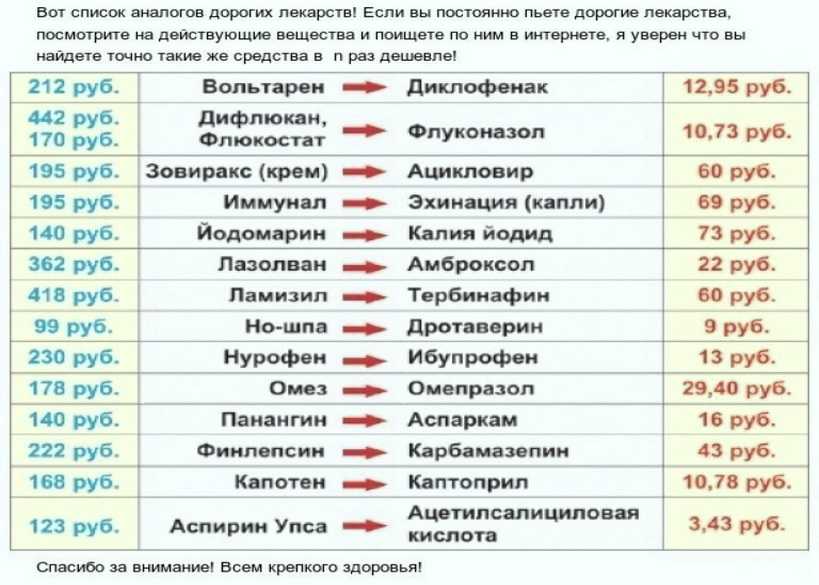 Аналоги сервиса canva – 20 альтернатив для создания крутого дизайна